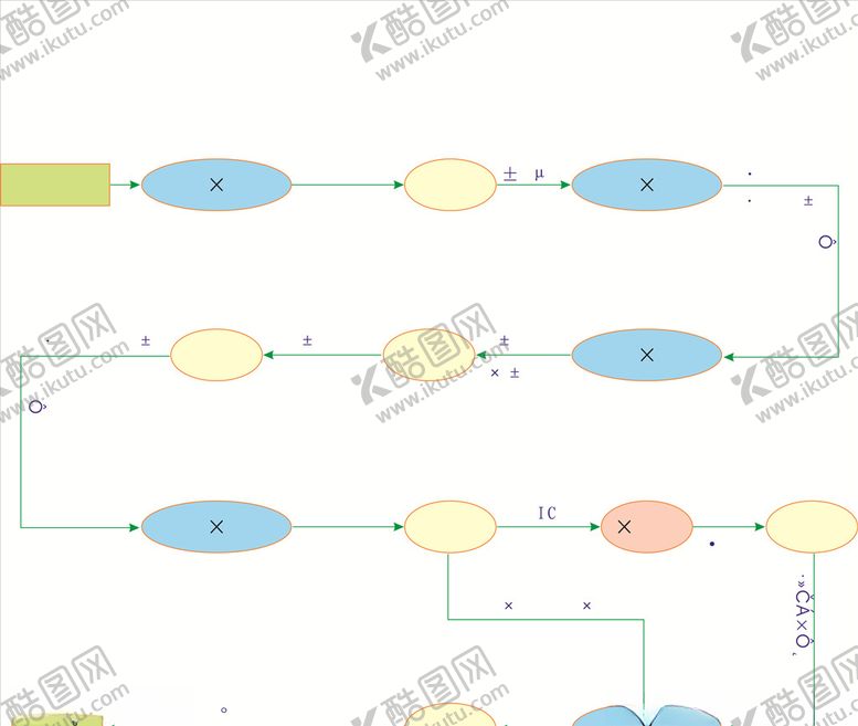 编号：60997610190929191123【酷图网】源文件下载-流程
