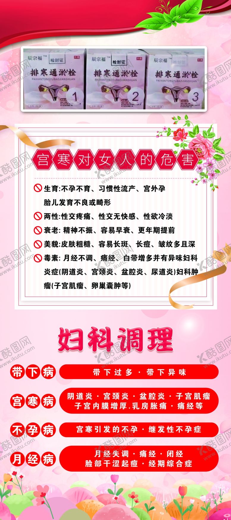 编号：17836102061814436094【酷图网】源文件下载-妇科展架