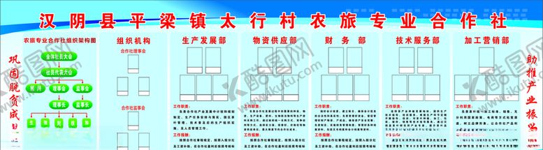 编号：34173410300457278871【酷图网】源文件下载-农业合作社组织架构图
