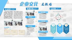 企业展板