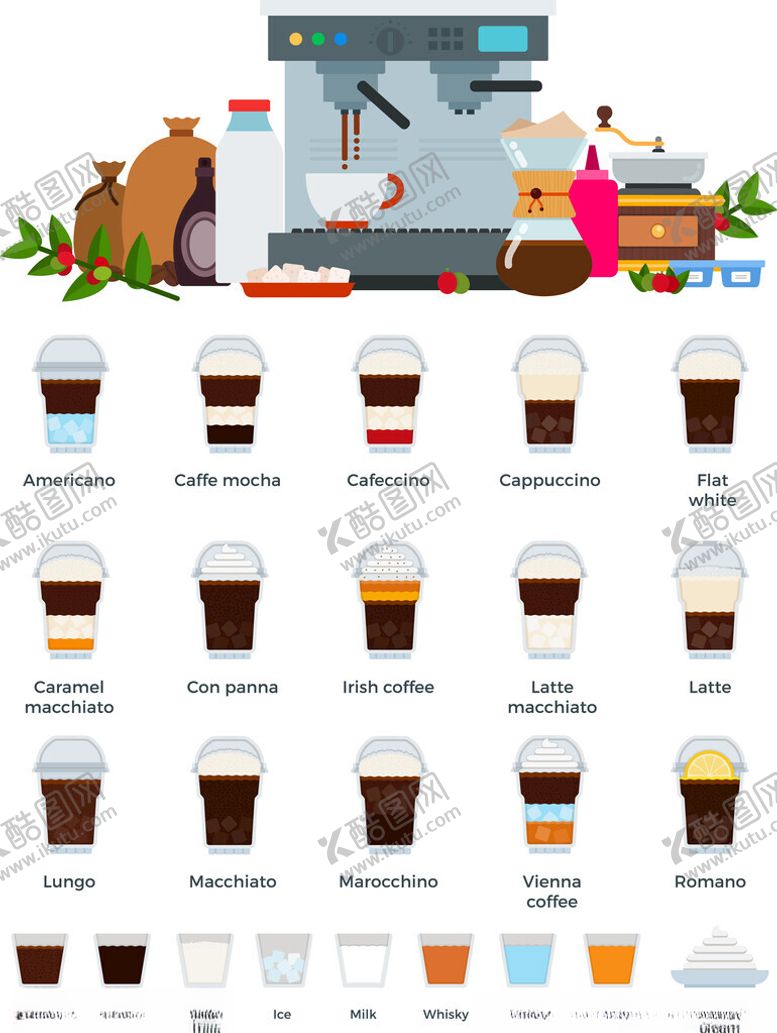 编号：14552811142244187909【酷图网】源文件下载-多样咖啡饮品展示图