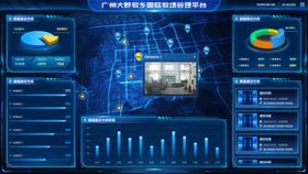 牧场管理平台UI设计