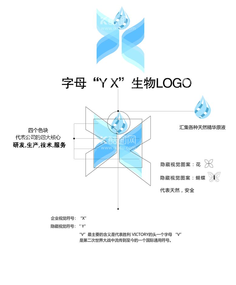 编号：89276009190156134839【酷图网】源文件下载-生物图标 企业 logo 