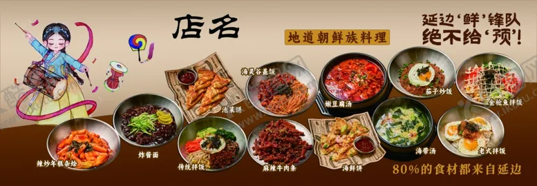 编号：57168109121044187992【酷图网】源文件下载-朝鲜美食海报