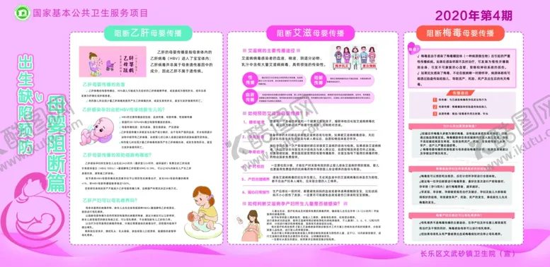 编号：95901605191203356716【酷图网】源文件下载-出生婴儿缺陷预防之母婴阻断