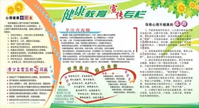 健康教育宣传栏布置公示校园