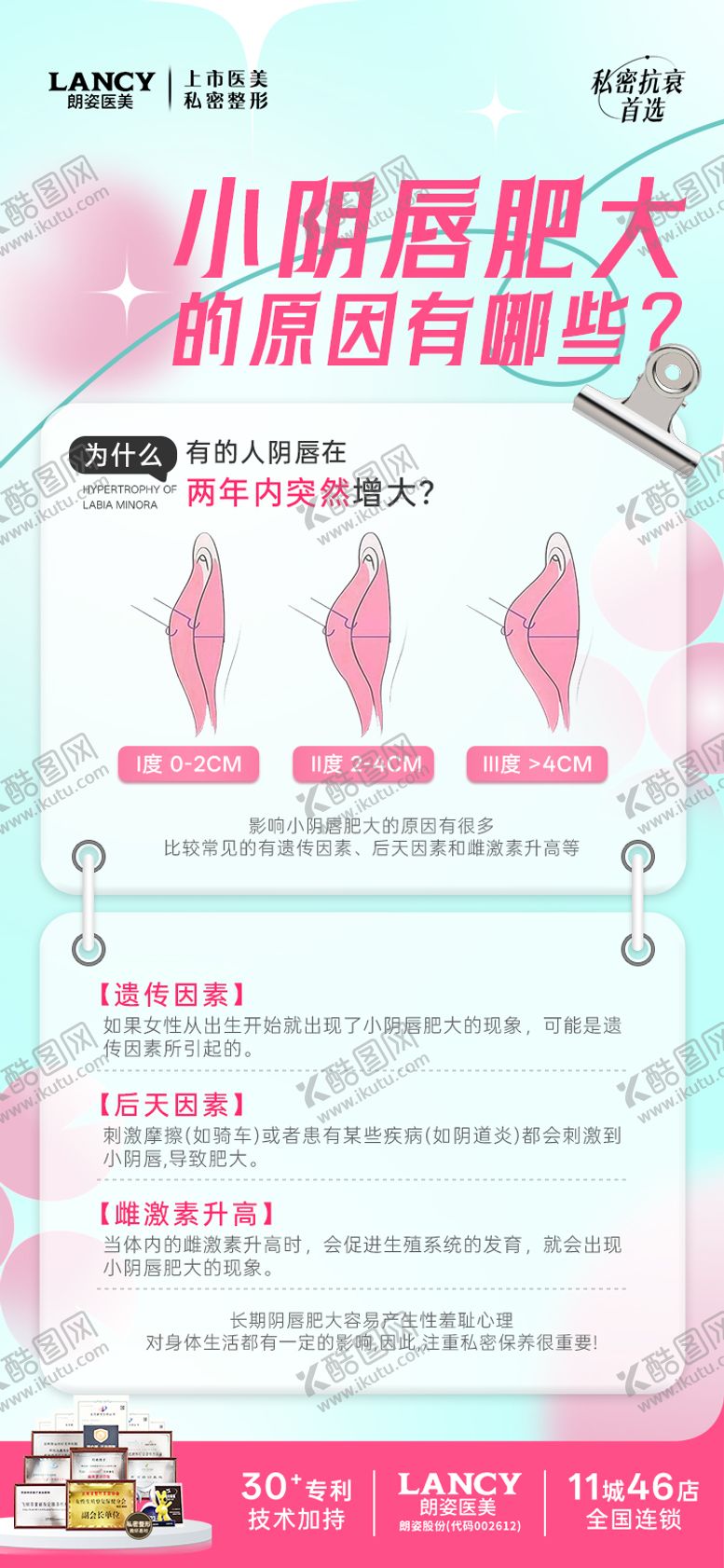 编号：92537604141807592985【酷图网】源文件下载-医美私密海报