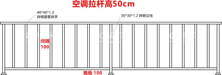 编号：58280610162108308586【酷图网】源文件下载-护栏广告设计图