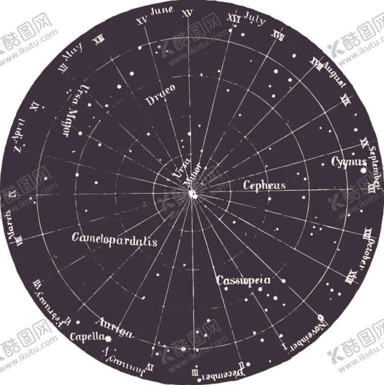 编号：55781210240251093395【酷图网】源文件下载-星座