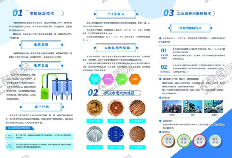 编号：36007310230150175381【酷图网】源文件下载-水处理三折页
