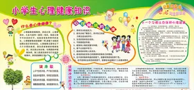 心理健康知识展板