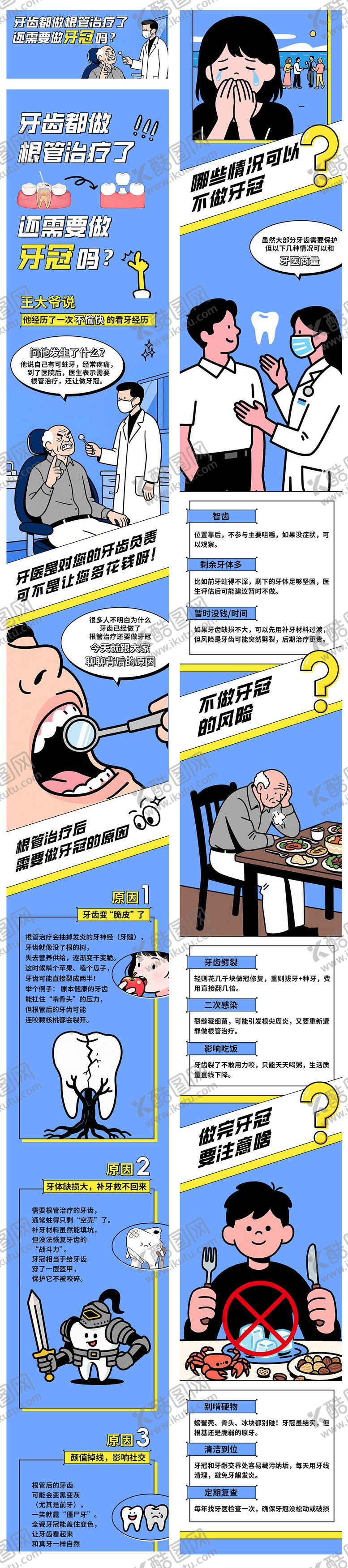 编号：10917507132305134832【酷图网】源文件下载-根管治疗长图
