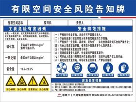 有限空间安全风险告知牌