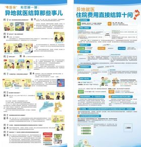 异地就医医保结算