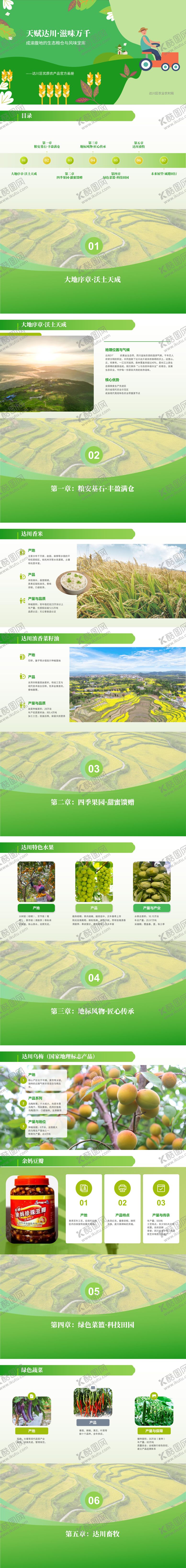 编号：43961002210201467638【酷图网】源文件下载-农业农产品招商PPT