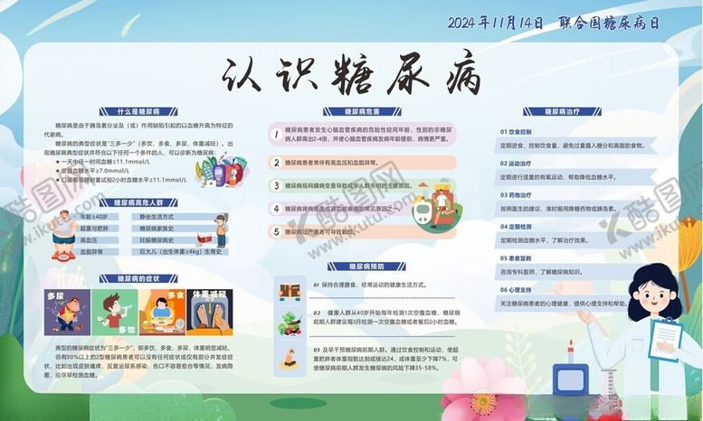 编号：23551301270021249505【酷图网】源文件下载-糖尿病展板