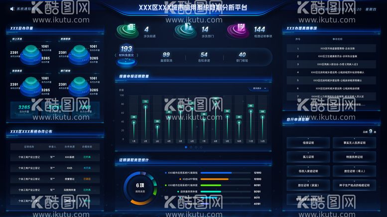编号：97428511302345509579【酷图网】源文件下载-科技感可视化大屏UI设计