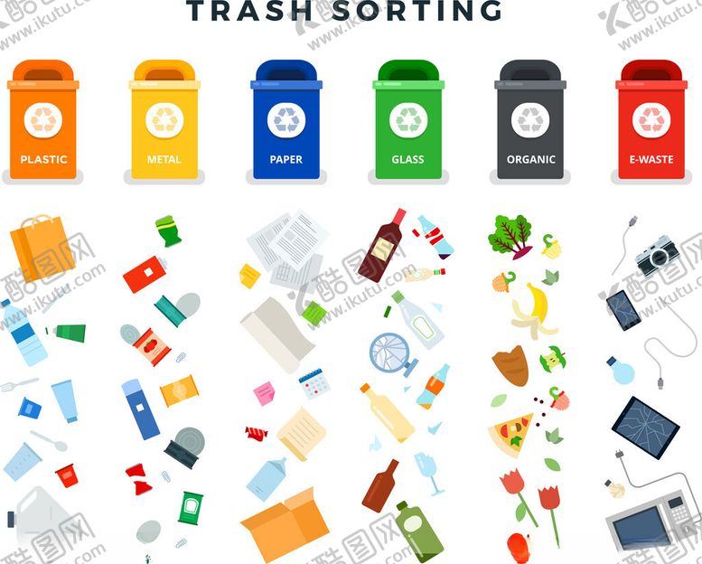编号：12324211191239231025【酷图网】源文件下载-垃圾分类场景与多样垃圾