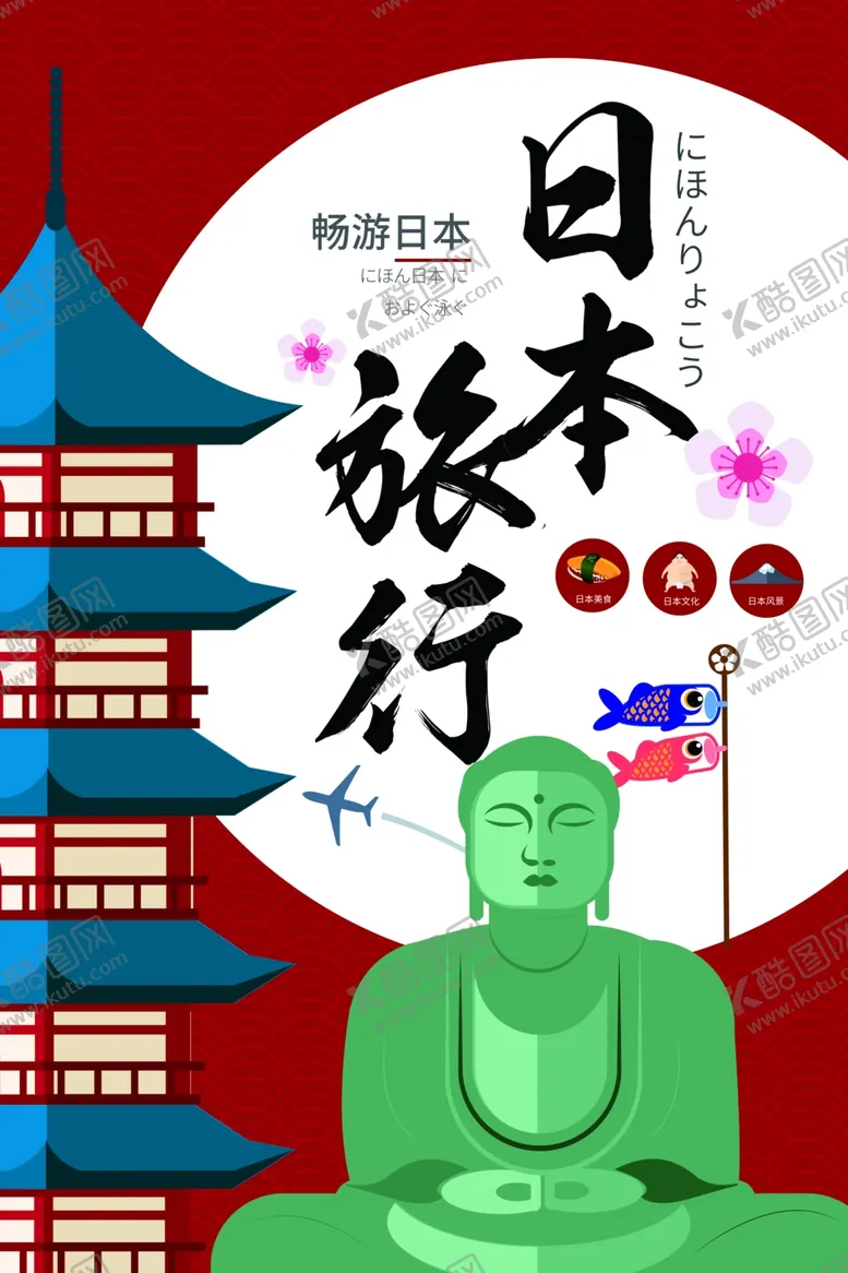 编号：28824005040110246910【酷图网】源文件下载-旅行海报