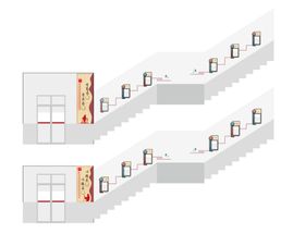 学校楼梯文化