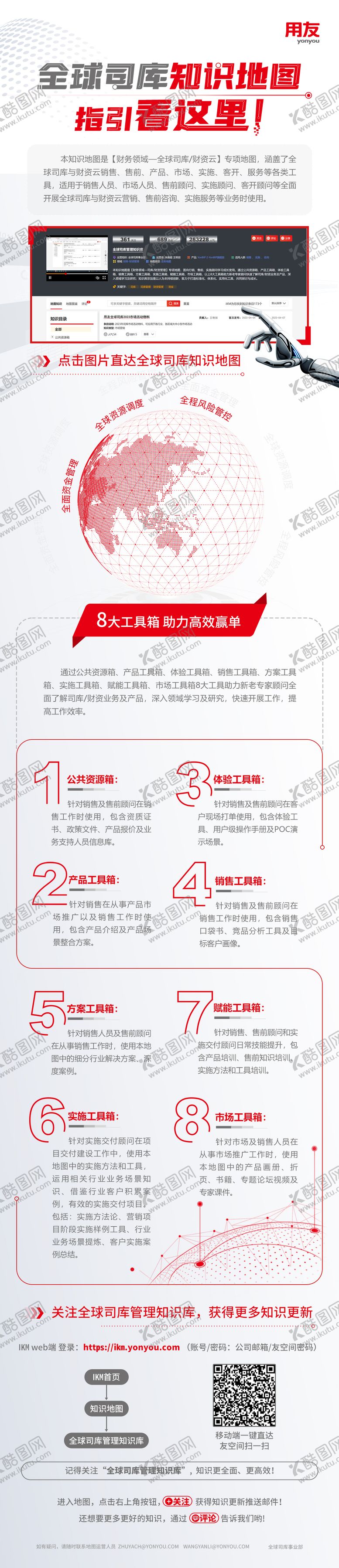 编号：98965909170359567325【酷图网】源文件下载-科技智能长图