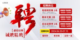 招聘展板