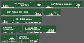 地产绿植草皮围挡