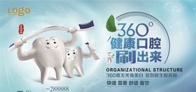 爱护牙齿