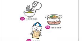 食用方法步骤程序泡面煮