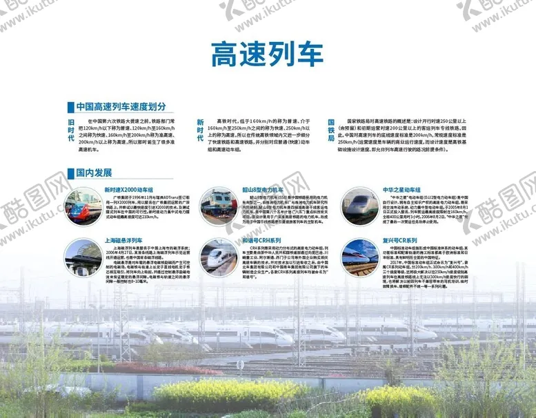 编号：70956701251642124388【酷图网】源文件下载-高速列车发展历程