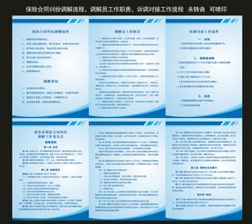 保险合同纠纷调解制度