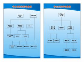 学校团委干部制度牌