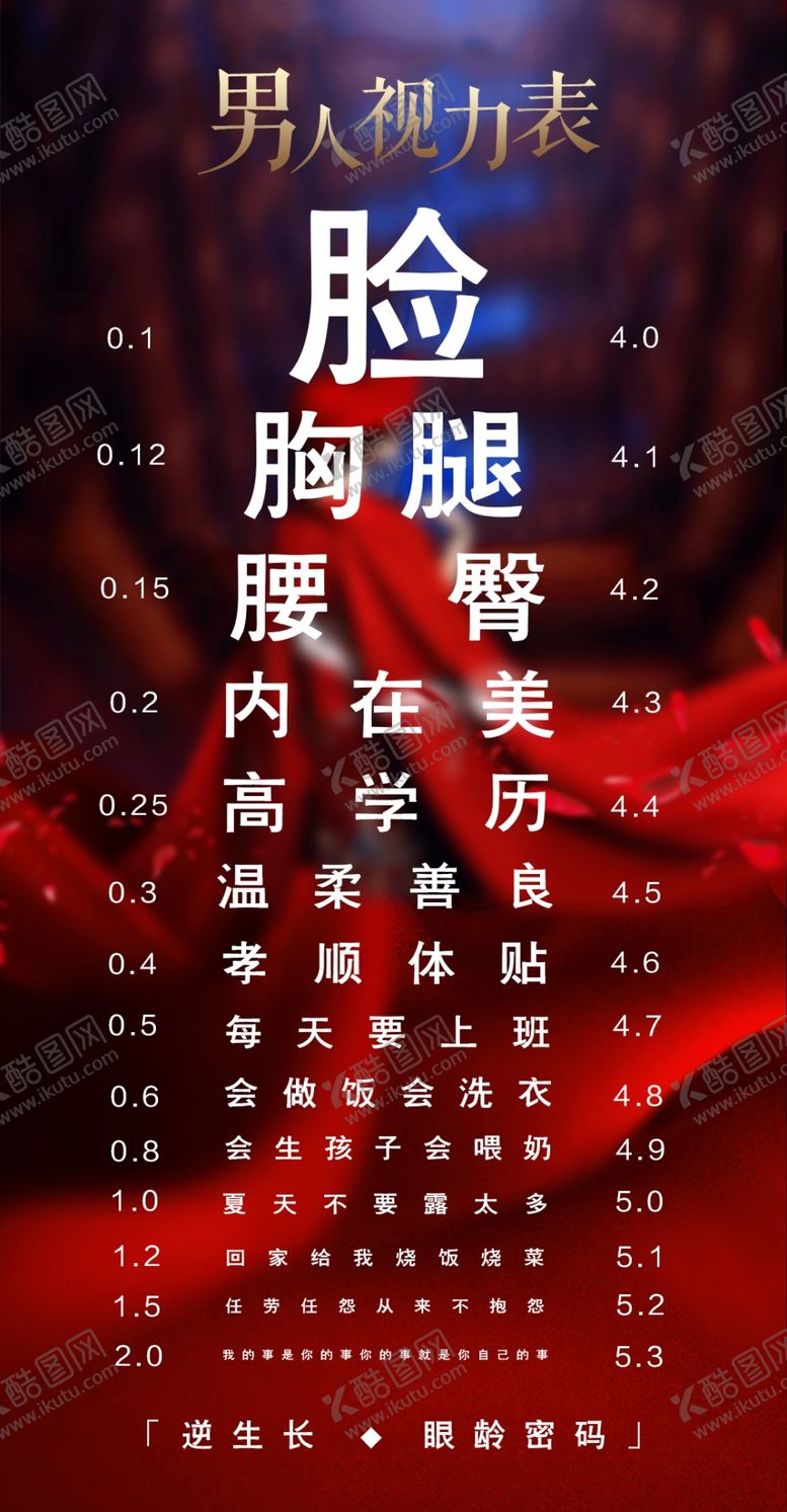 编号：42571210220252378334【酷图网】源文件下载-医美视力表海报
