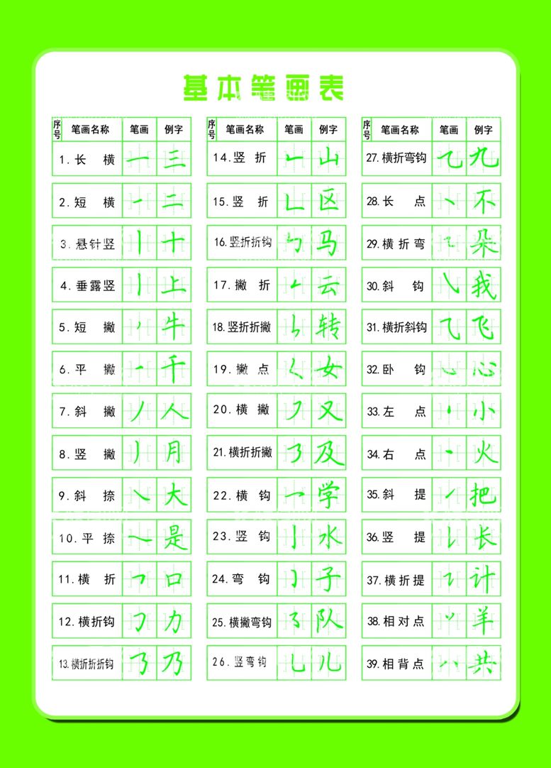 编号：73480103110306579862【酷图网】源文件下载-基本笔画