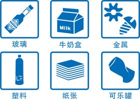 可回收垃圾