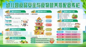 食品安全与食品营养