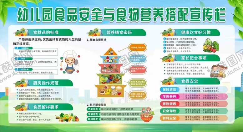 编号：92842706280701004197【酷图网】源文件下载-食品安全与食品营养