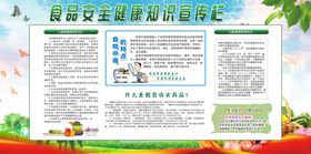关注食品安全