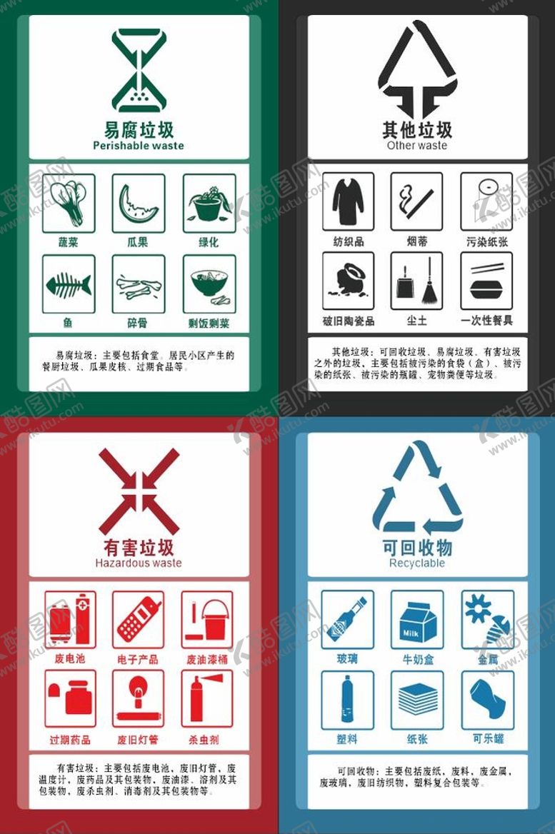 编号：12848801131908557923【酷图网】源文件下载-4种垃圾分类