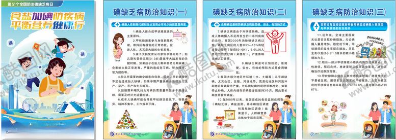 编号：39497501232241324127【酷图网】源文件下载-2024年碘缺乏宣传知识