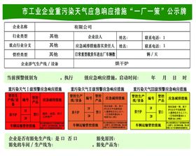 建筑工程九排一图公示牌