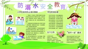 防溺水安全教育