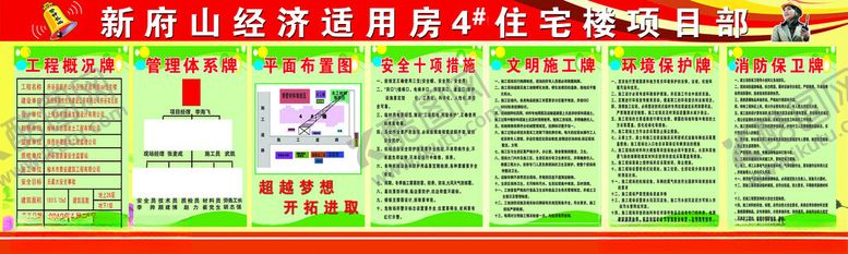 编号：27477011201830344502【酷图网】源文件下载-校园安全教育宣传栏展示