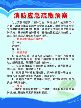 消防应急疏散预案