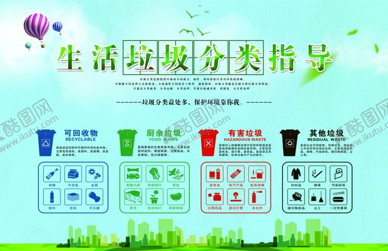 编号：72220006280608589263【酷图网】源文件下载-垃圾分类生活垃圾分类指导