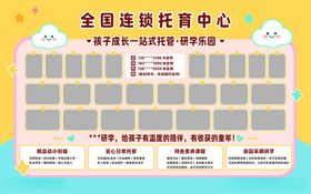 儿童托管中心门头