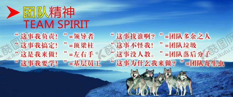编号：45370610042226084692【酷图网】源文件下载-团队精神狼性企业文化墙
