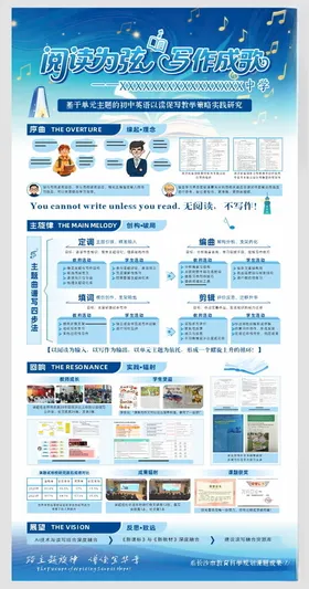 教育科学易拉宝