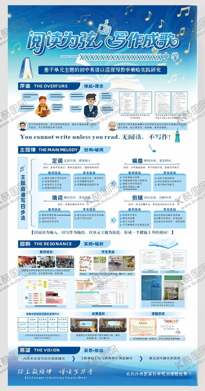 编号：31856511251611101608【酷图网】源文件下载-教育科学易拉宝