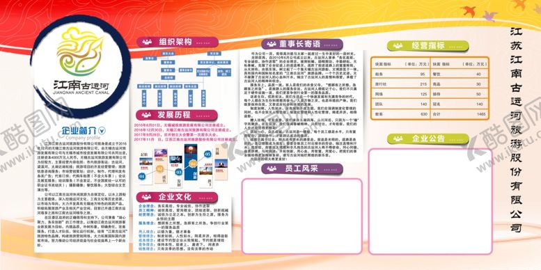 编号：84584207011512438005【酷图网】源文件下载-企业展板